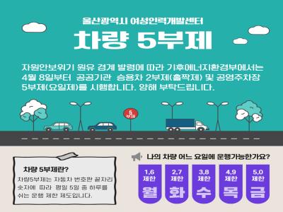 주차장 이용  차량 5부제(요일제) 실시 안내